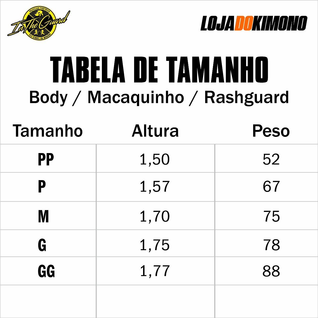 NO-GI Feminino