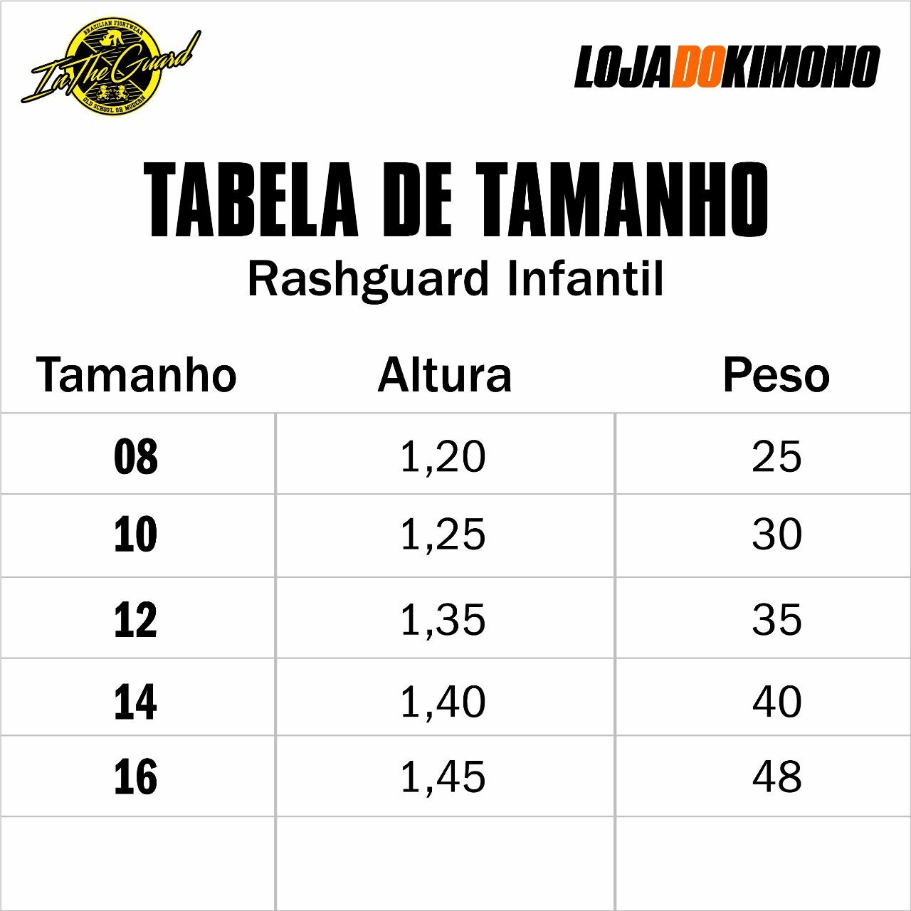 NO-GI Infantil